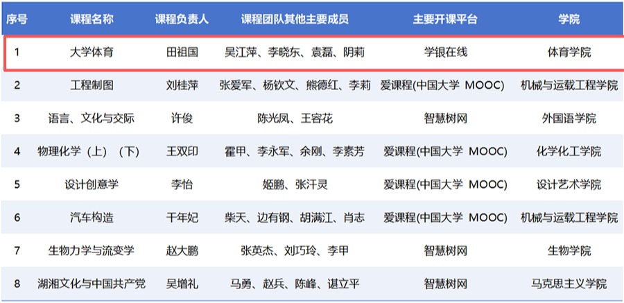 oety欧亿体育备用网址图片