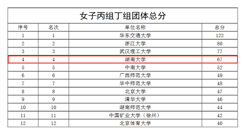 oety欧亿体育平台