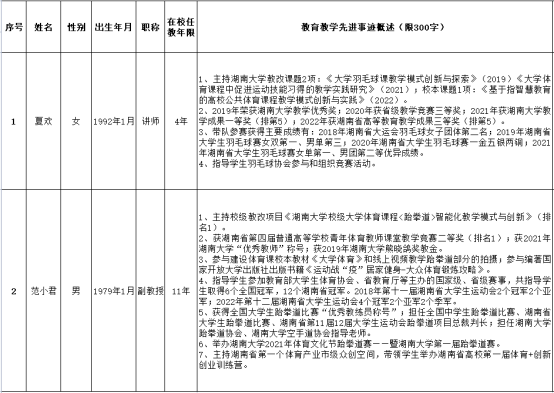 oety欧亿体育官方线路