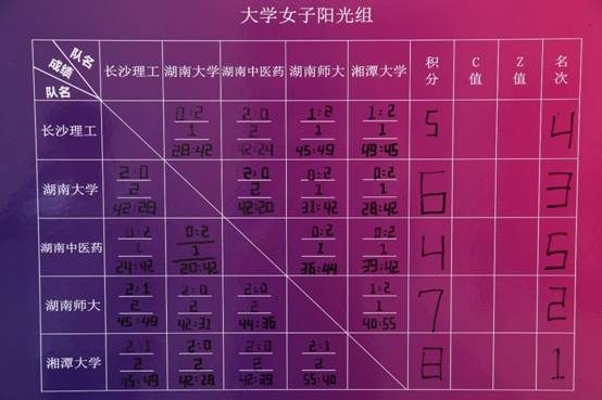 oety欧亿体育安全通道