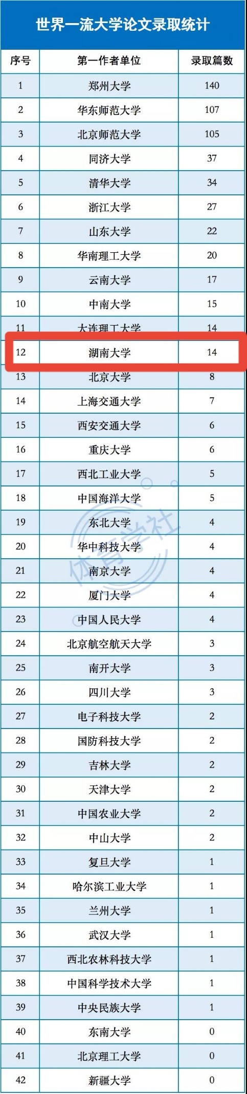 oety欧亿体育直播