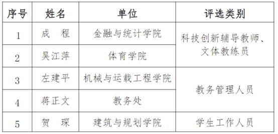 oety欧亿体育欧冠直播