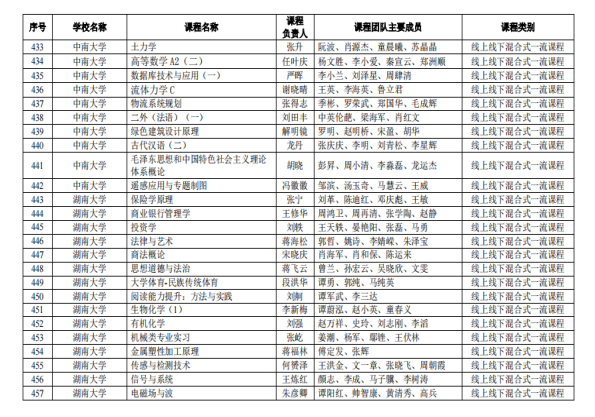 oety欧亿体育直播