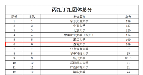 oety欧亿体育指定通道