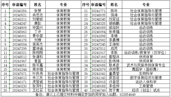 oety欧亿体育欧洲杯
