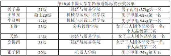 oety欧亿体育核心通道