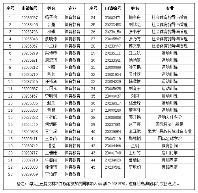 oety欧亿体育APP下载